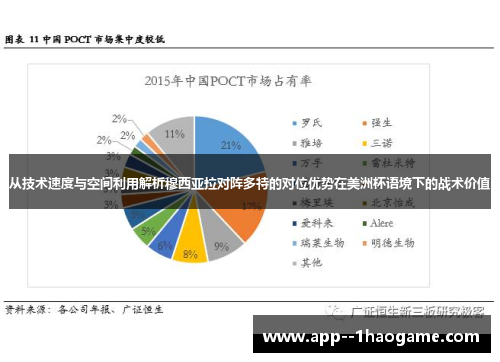 从技术速度与空间利用解析穆西亚拉对阵多特的对位优势在美洲杯语境下的战术价值