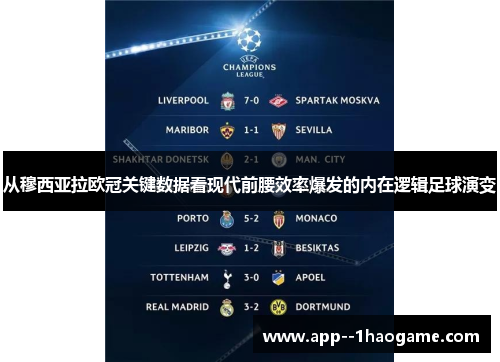从穆西亚拉欧冠关键数据看现代前腰效率爆发的内在逻辑足球演变