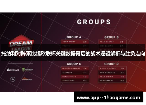 托纳利对阵莱比锡欧联杯关键数据背后的战术逻辑解析与胜负走向 托纳利对阵莱比锡欧联杯关键数据背后的战术逻辑解析与胜负走向